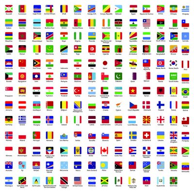 Verkkokaupan kieliversiot